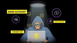 TrustIT - Dark Web ID