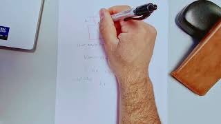 Physics problem solving# spring#