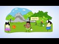 Understanding Spatial Relationships