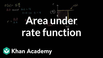 Oppervlakte onder tarieffunctie geeft de netto verandering | AP Calculus AB | Khan Academy