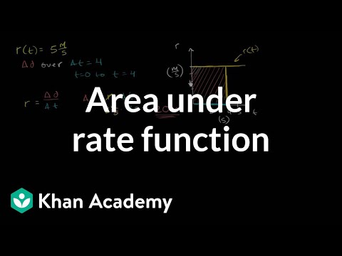 Area under rate function gives the net change | AP Calculus AB | Khan Academy