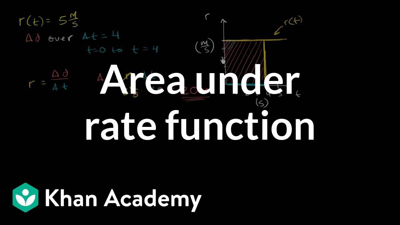Area under rate function gives the net change AP