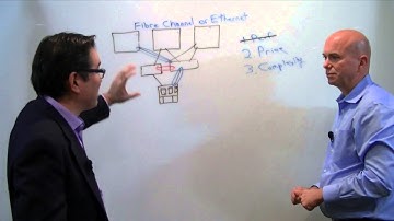 Fibre Channel or Ethernet?