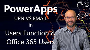 PowerApps User() function & Office365Users