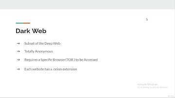 Dark Web Complete Introduction Course. Class 03. Difference between the Deep web and the Dark web