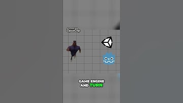 Kickstart Your Game Idea: Twine is the Key! #gamedevstudio #gamedesign