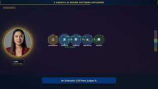 5 Agentic AI Design Patterns Explained | Agentic AI & Cloud Advisory