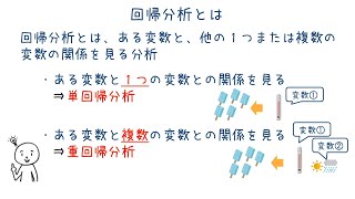 アイスクリームと気温の関連性とは？回帰分析を学ぼう