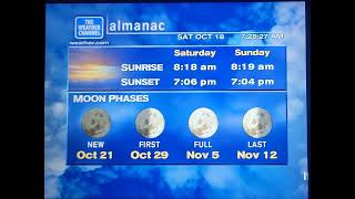 WeatherStar XL Simulator October 18, 2025 Rhinelander WI