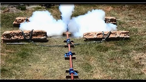 Testing the Red Iron Choker from American Iron Works.