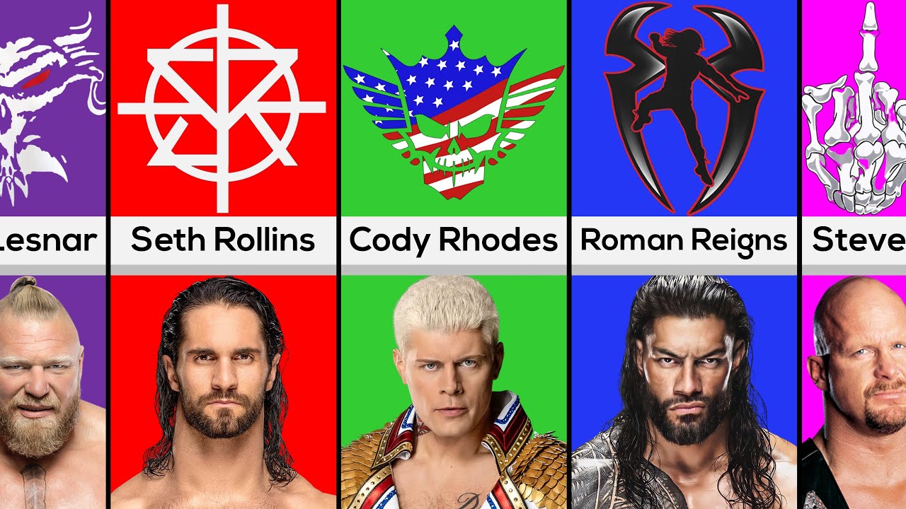 Popular Logo Of WWE Wrestlers YouTube