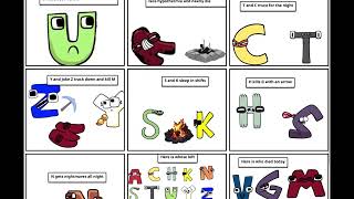 Alphabet Lore - The Alphagames