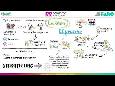 Storytelling para farmecéuticos: