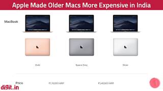 Digit Daily News Roundup (2nd November 2018) | Digit.in screenshot 4