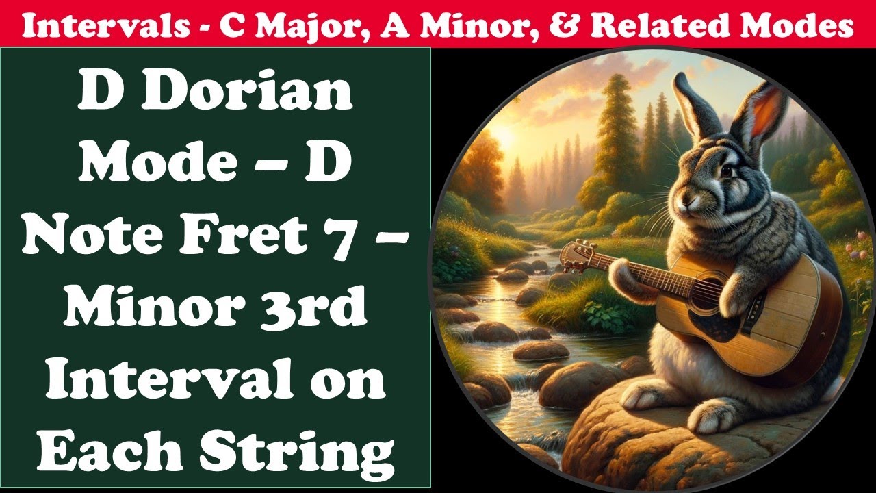 D Dorian Mode – D Note Fret 7 – Minor 3rd Interval on Each String 3 ...