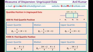 How to Find Quartiles and Interquartile Range for Even and Odd Number of Data