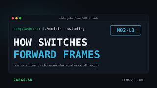 CCNA M02 L03 Switching