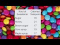 Granular on Sweeteners