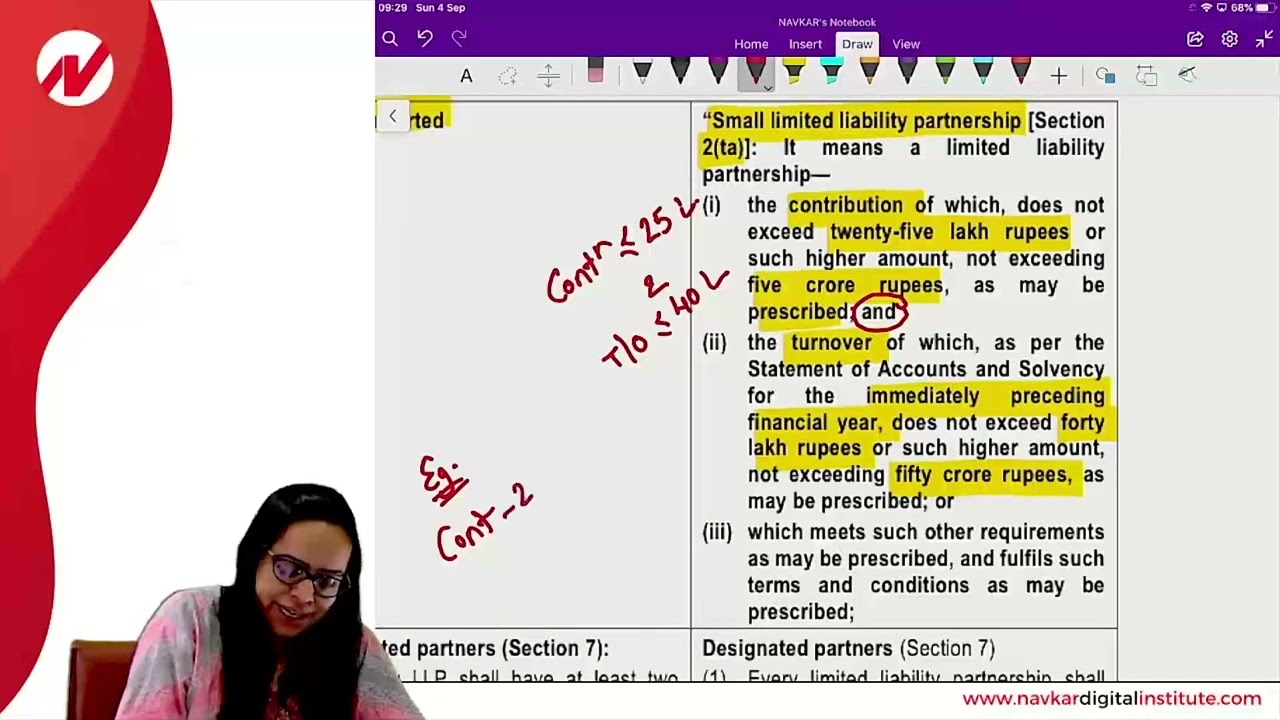 CA Jyoti Sachdev Chokshi Law Amendments CA Foundation Dec 2022 Out