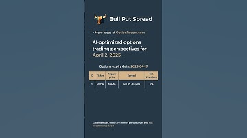 Top options trading ideas for April 2, 2025 - Bull Put Spread