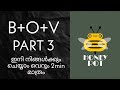 Art designs using Alphabetic letters in Picsart #malayalamyoutubechannel #gdeditingcafe