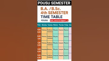 UG, PG & BED second & fourth semester exam time table 2025| PDUSU UPDATES#pdusu #timetable #shorts