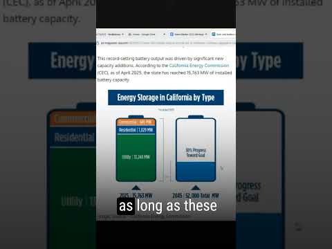 Energy Storage Explosion is Here 30 Gigawatts in 5 Years