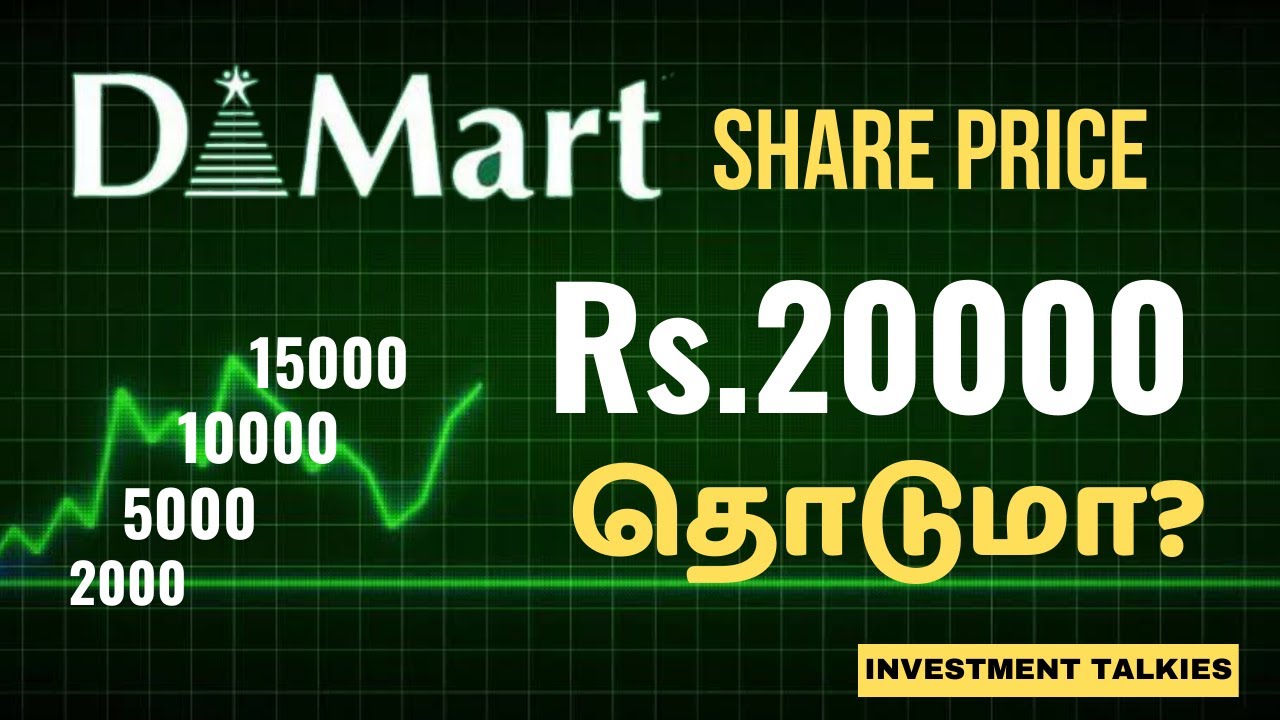 Is DMart Overvalued Or Undervalued Dmart Fundamental Analysis YouTube is-dmart-overvalued-or-undervalued-dmart-fundamental-analysis-youtube