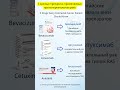 3 важных препарата, применяемых при колоректальном раке #dengyuepharma