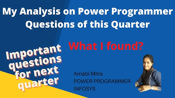 My Analysis on Power Programmer Questions of this Quarter: Jan-Mar 2022 |  5 important questions