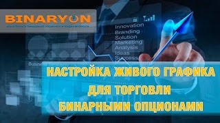 Настройка живого графика для торговли на бинарных опционах | Все о форекс и бинарных опционах(ФОРЕКС ЧУЖИМИ РУКАМИ : http://forex-partner.info/ Вы научитесь ИЗВЛЕКАТЬ ПРИБЫЛЬ , используя сигналы успешных трейдеров..., 2015-05-16T23:26:07.000Z)