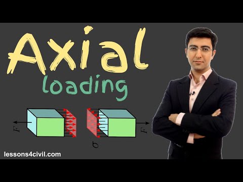 Axial loading, axial deformation- lesson 3 - YouTube