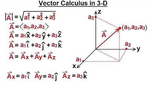 Calculus 3: Vector Calculus in 3-D (1 of 35) Vector Representation in 3-D