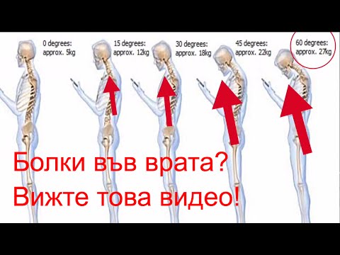 Имате болки в раменете и врата? Вижте това видео! Синдрома на щрауса(глава напред)
