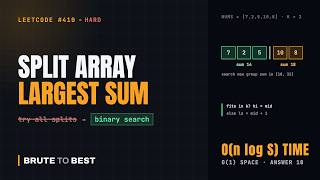 LeetCode #410: Split Array Largest Sum, Binary Search on the Answer