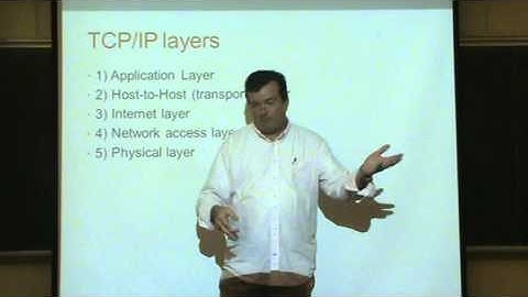 Networking TCP/IP