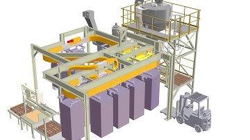 T4 Power and Free Overhead Conveyor for transporting Big Bags