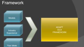 Organisational Transformation for Agile and Lean