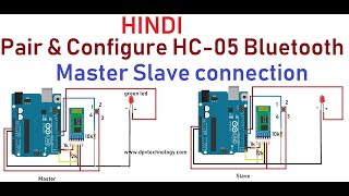 HC 05 bluetooth module Pair and configure as Master Slave AT command In HINDI