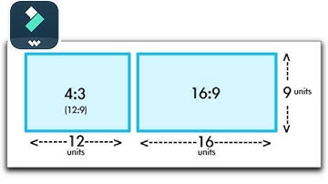 Aspect Ratios and Resolution Explained | Editing Tutorial