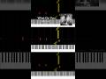 What Do You Mean? by Justin Bieber - Piano Cover and Tutorial by Isabella Legrande