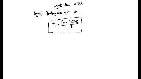 Maximum Order in Grating