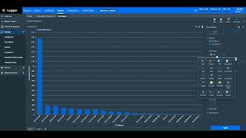 ArcSight Logger Reports | Smart Reports