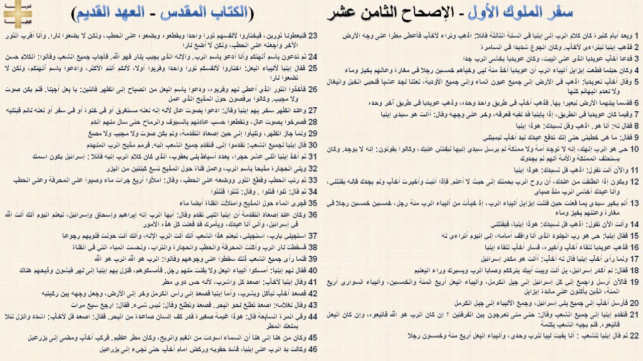 سفر الملوك الأول 18 - الإصحاح الثامن عشر - د/مجدى نجيب - ابونا ابرام