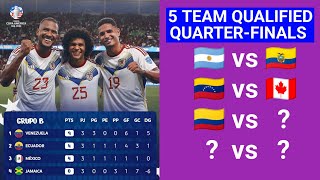 Copa America 2024 🔴 5 Team Qualified for Quarter-finals ❗ Results and Standings Table