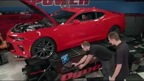 Hellion Debuts new 2016 + Camaro SS kit on Engine Power!