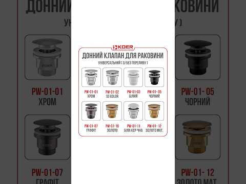 Клапан донный Koer Click-Clack хромированный для раковины 1 1/4 универсальный с переливом и без, видео 1