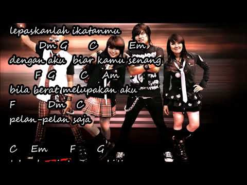 Kotak Pelan Pelan Saja Chord Lirik