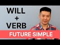 Время FUTURE SIMPLE - схема, смысл, оттенки смысла! Времена в английском языке