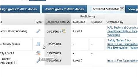 TopClass LMS Skills Profile of Employee